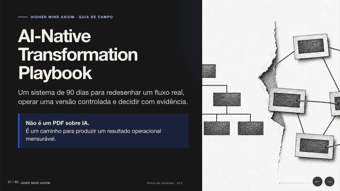 Capa do Guia Executivo